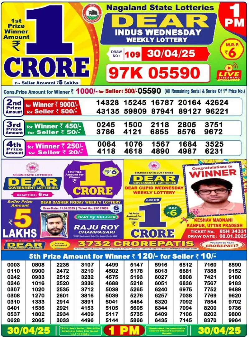 dear lottery 1 p.m. result