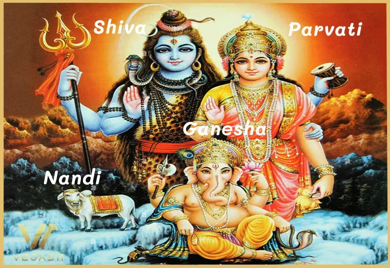 Shiva's wife and children