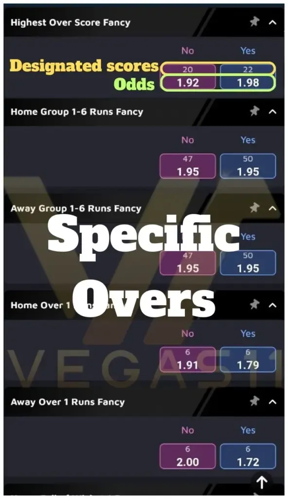 Specific Overs
