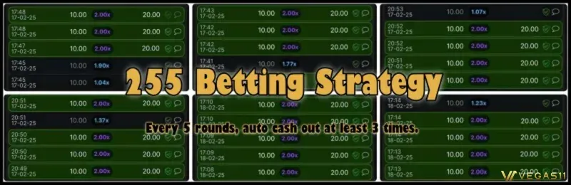 Aviator Betting Strategy