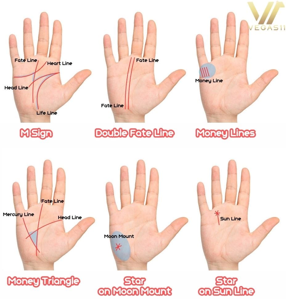 6 Common Money Signs in Palmistry