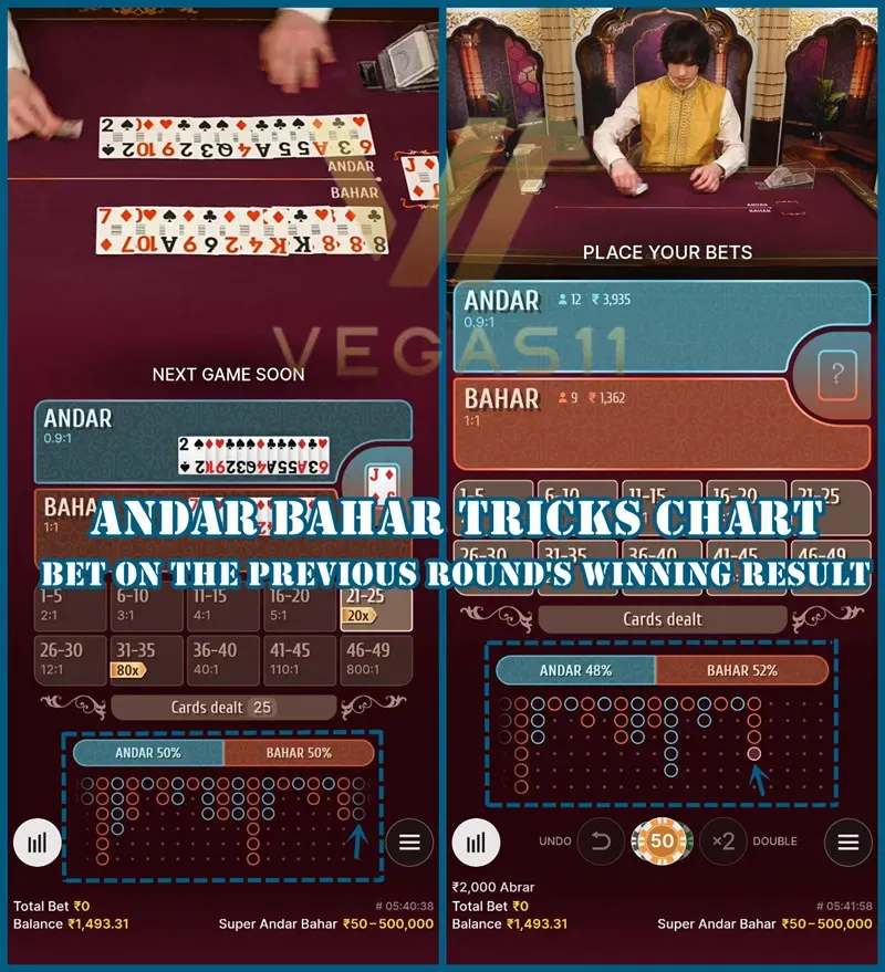 Streak Chart