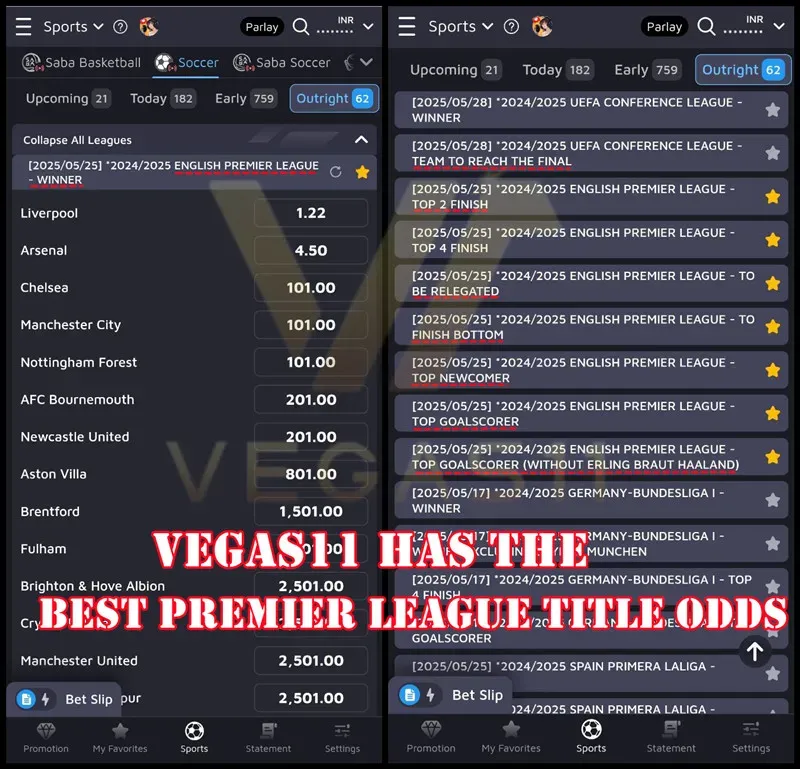 Best Premier League Title Odds