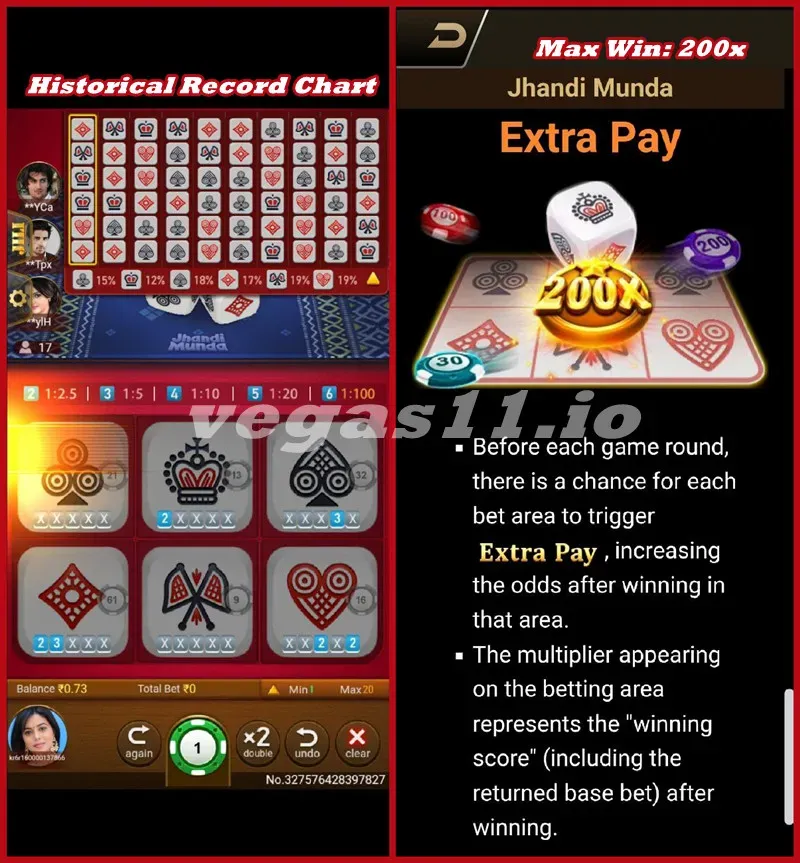 ₹10 Online Bet on Jhandi Munda