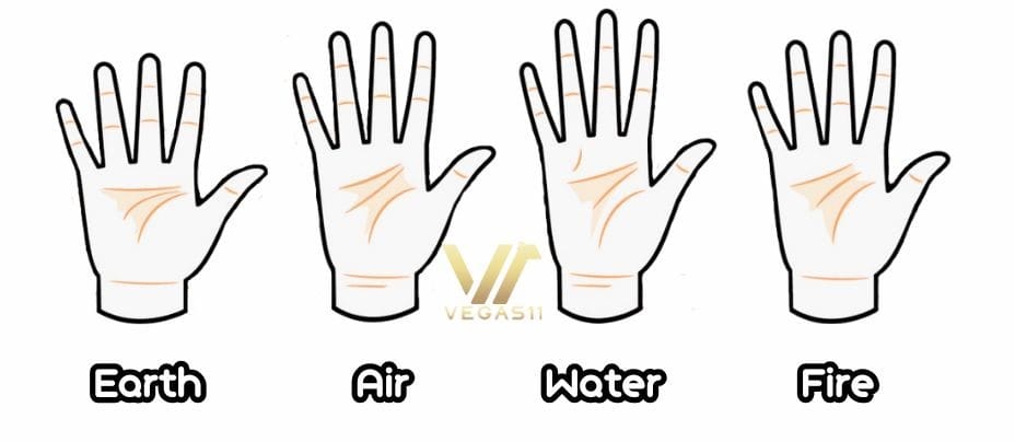 Palm Reading Hand Shape 