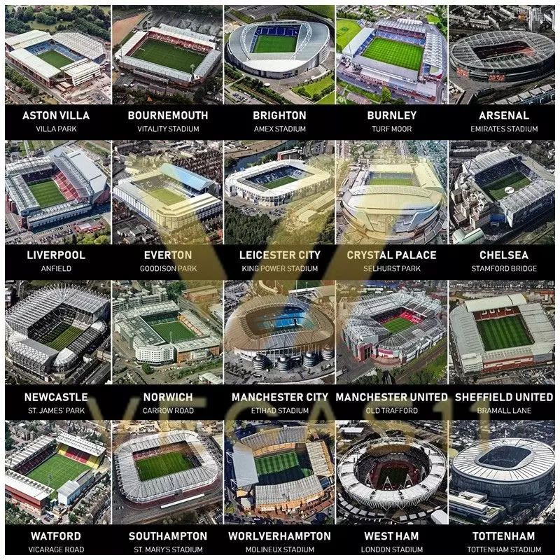 Premier League team's grounds