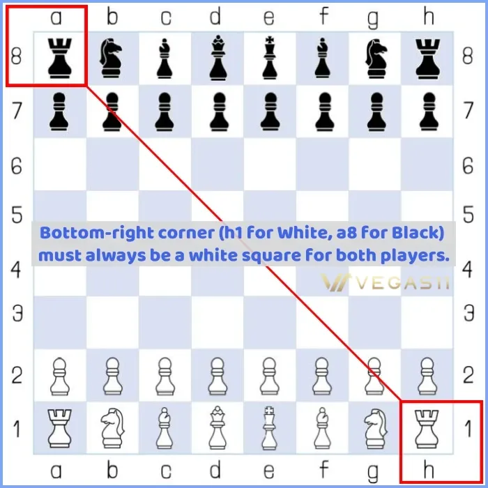 Chess Online Games Free