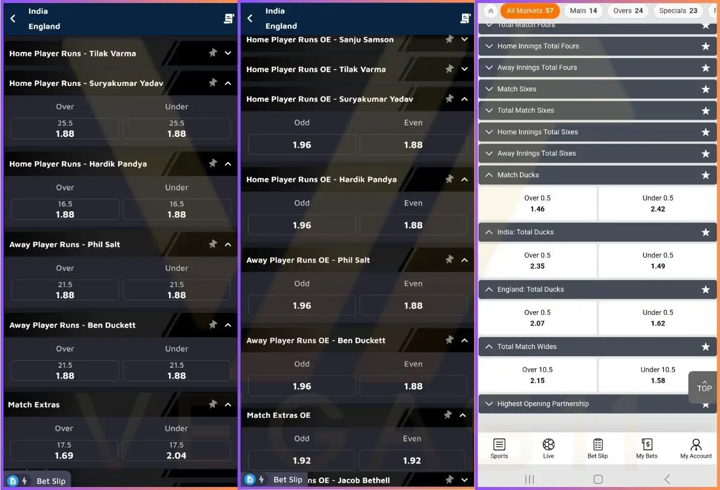 Cricket Betting Types - Predict OU and OE for Player Runs, Ducks, Extras, Wides