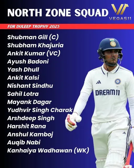 3 Min Guide to 2025 Duleep Trophy - Quick Facts for Beginners