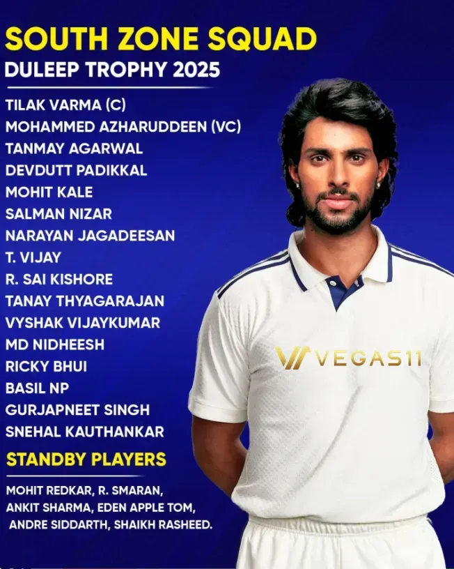 3 Min Guide to 2025 Duleep Trophy - Quick Facts for Beginners