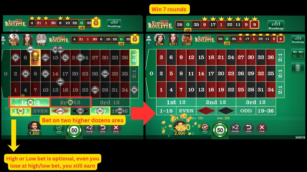 Bet the 2 Strongest Dozens Showcase 2