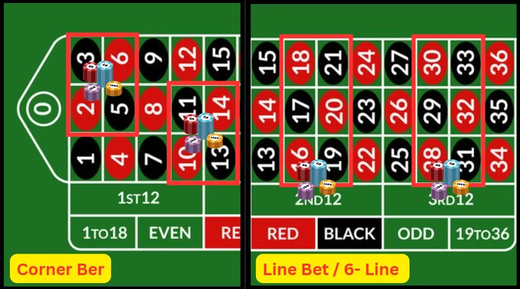 Inside Bet Showcase 2