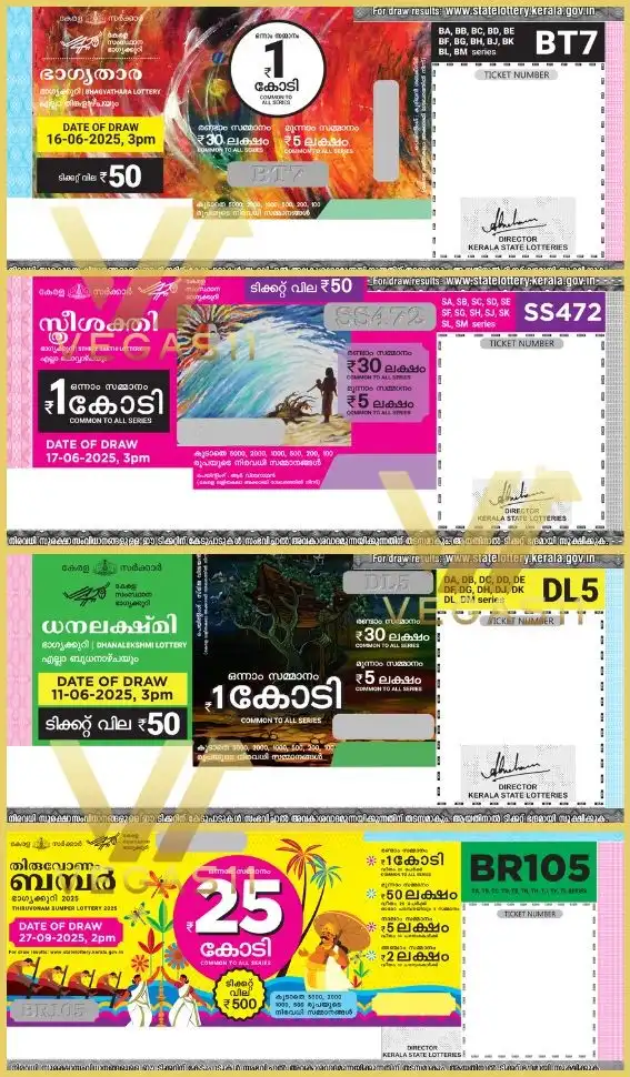 Kerala Lottery Tickets
