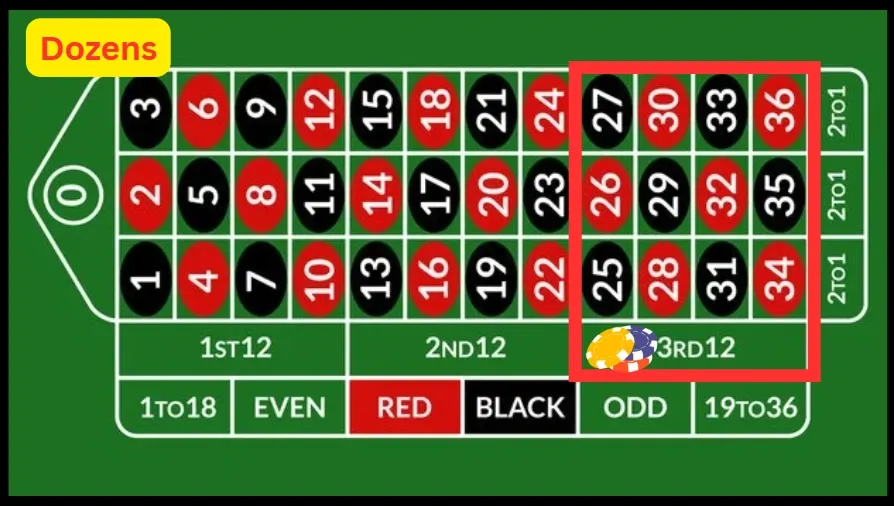 Outside Bet Showcase 3