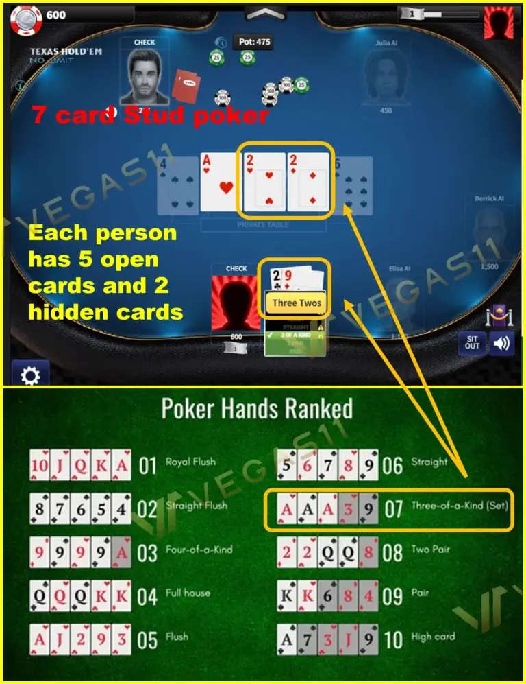 7 card Stud poker