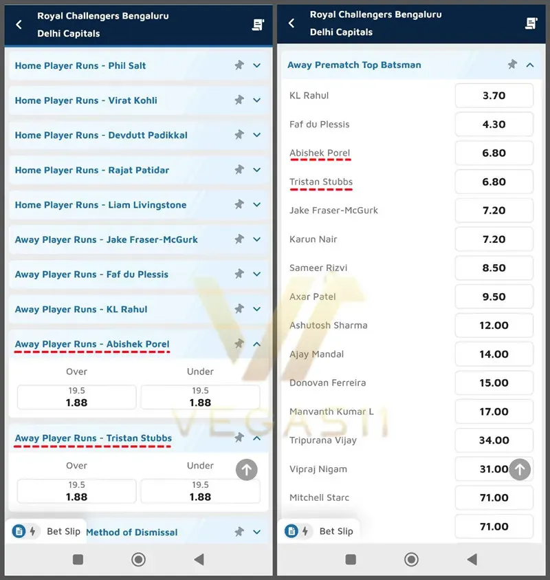 Away Prematch Top Batsman