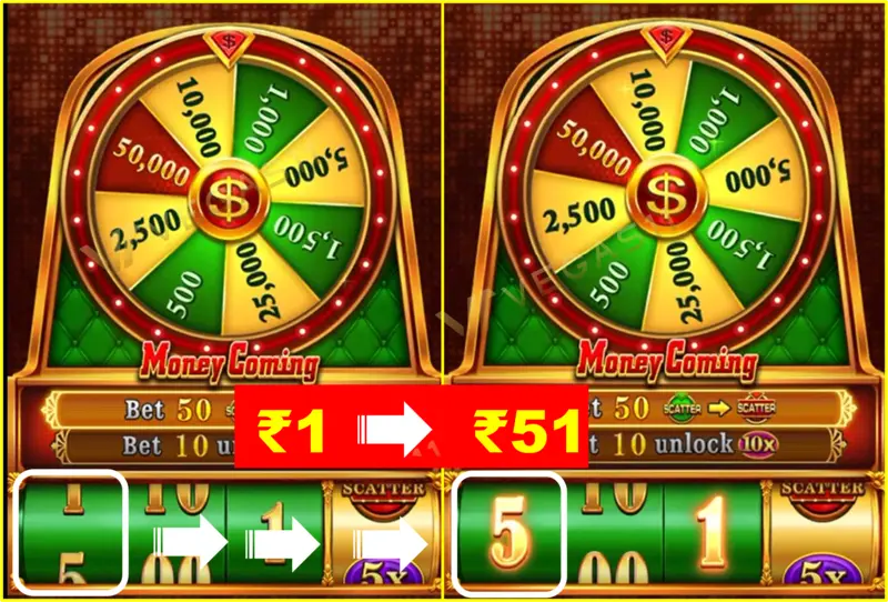 How to Play Money Coming