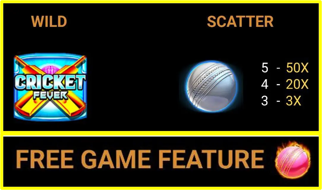 CQ9-Cricket Fever - Profit symbol