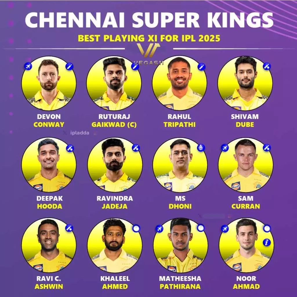 CSK 2025 Playing XI