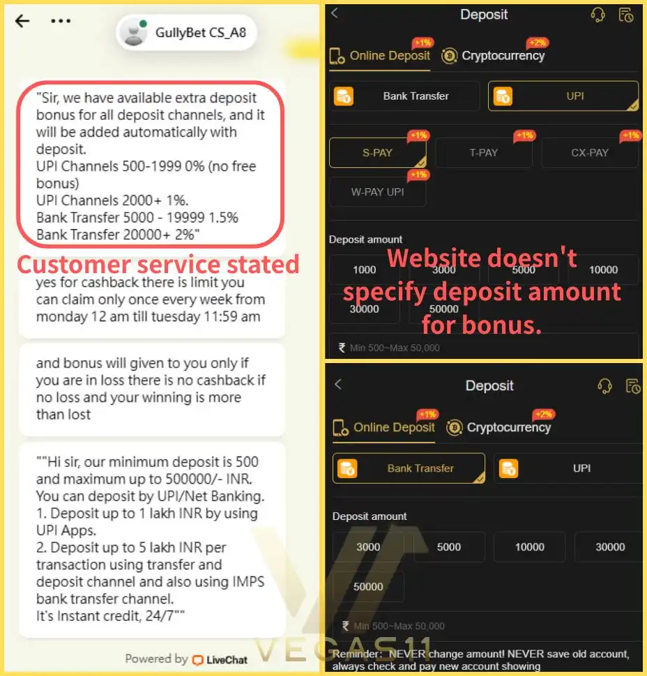 Deposit bouns for GullyBet