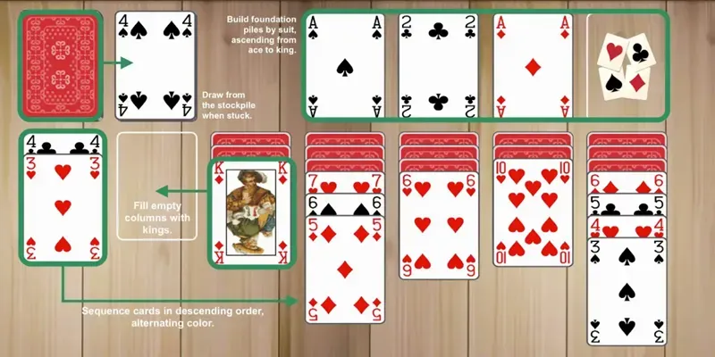 How to Play Online Solitaire