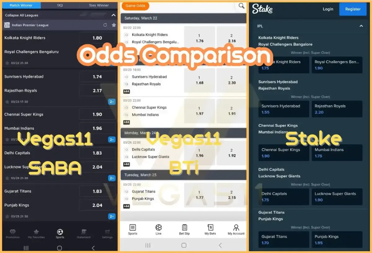 IPL Betting Odds Comparison