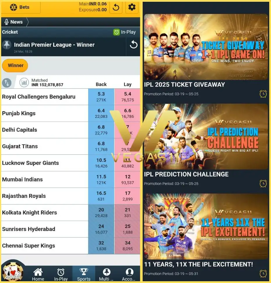 IPL Champion Prediction on Vegas11