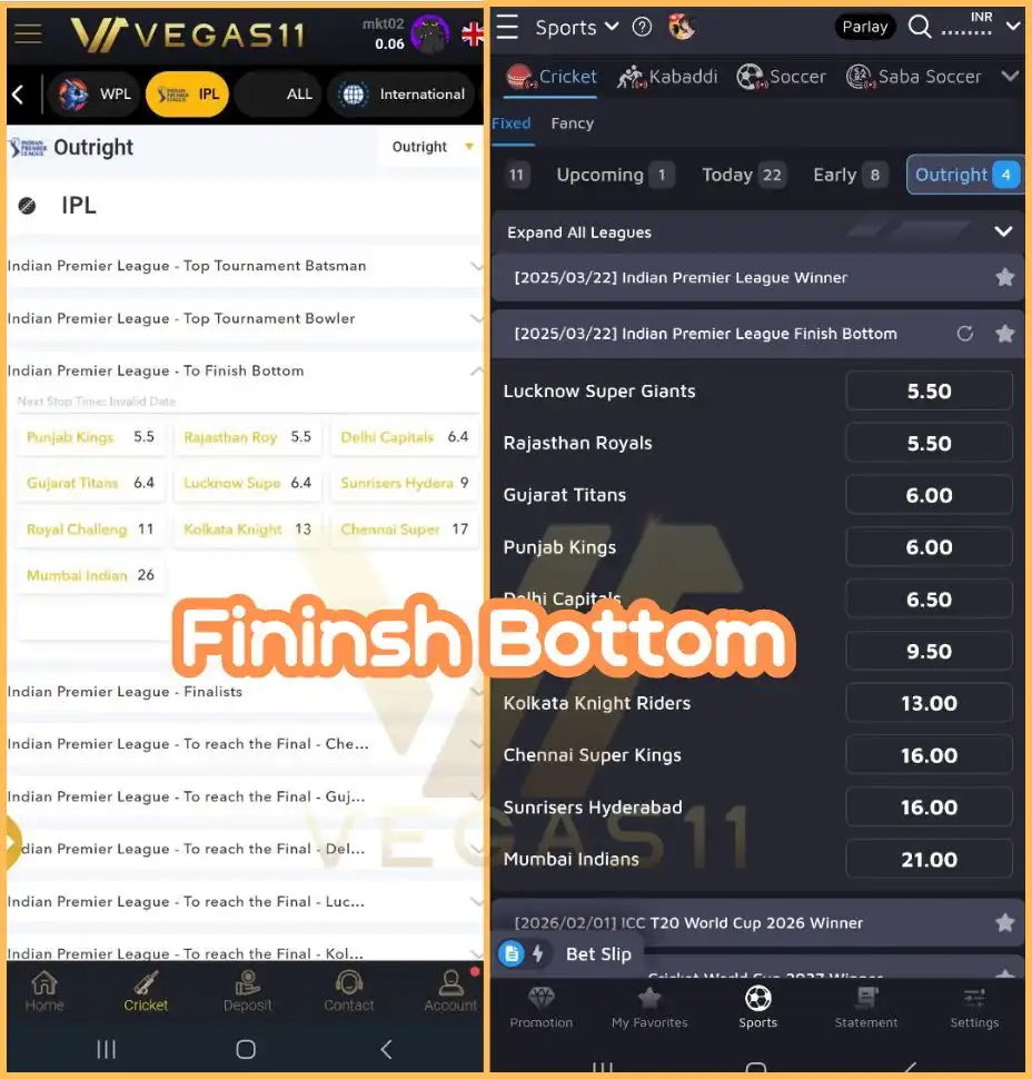 IPL Fininsh Bottom Odds