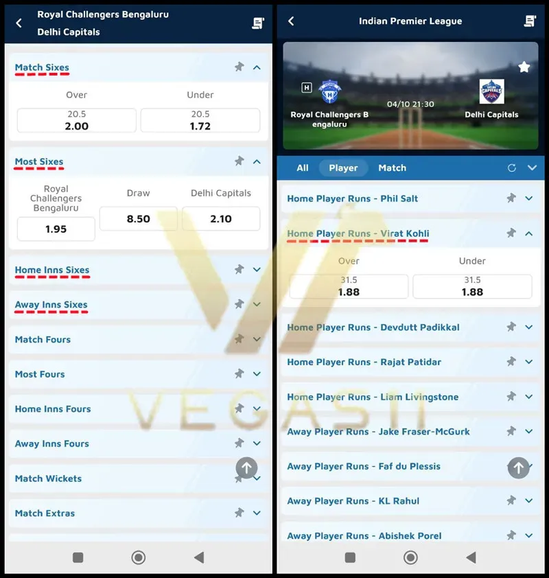 IPL Sixes Prediction Betting Odds