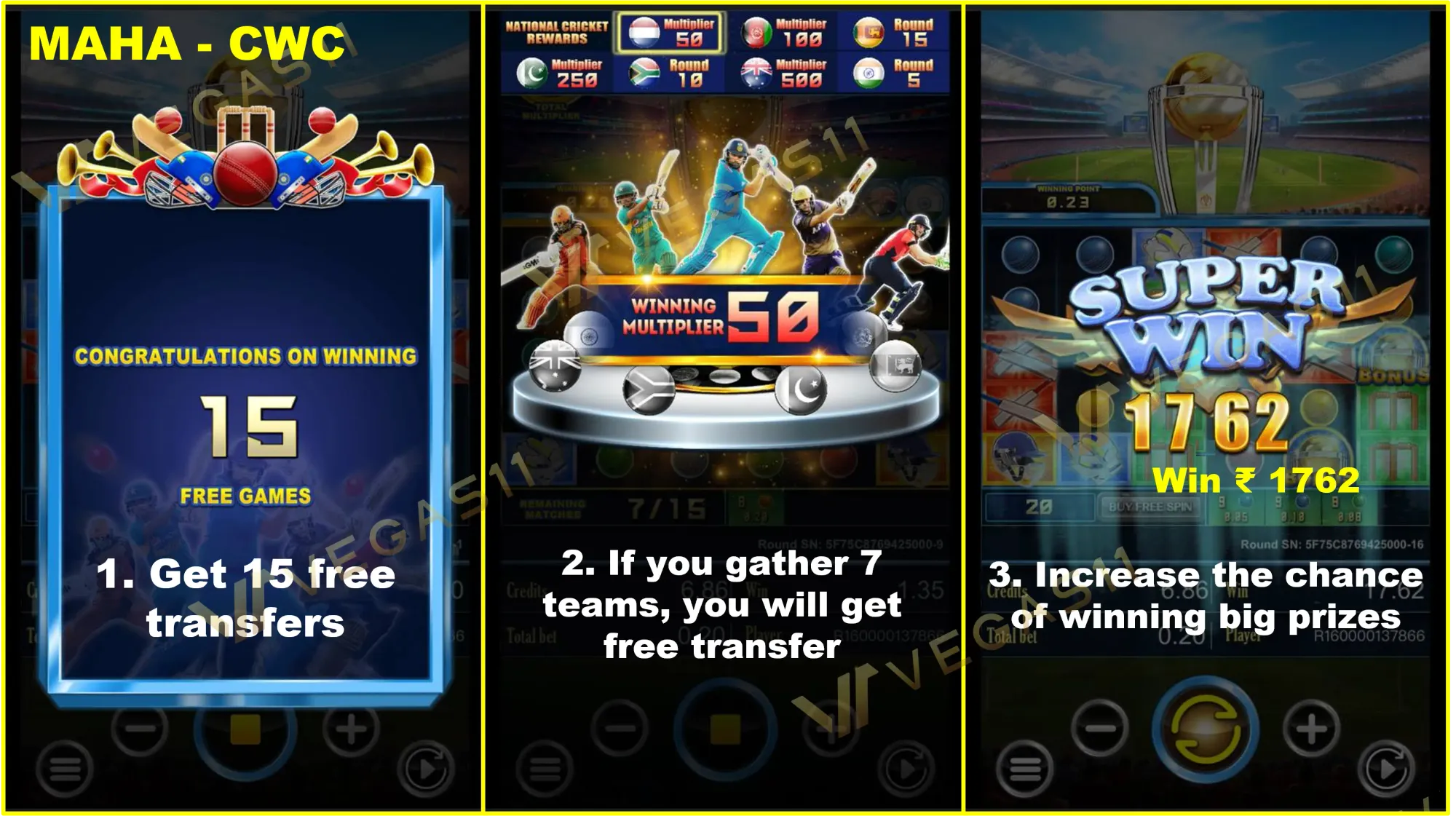 MAHA - CWC  Profit chart