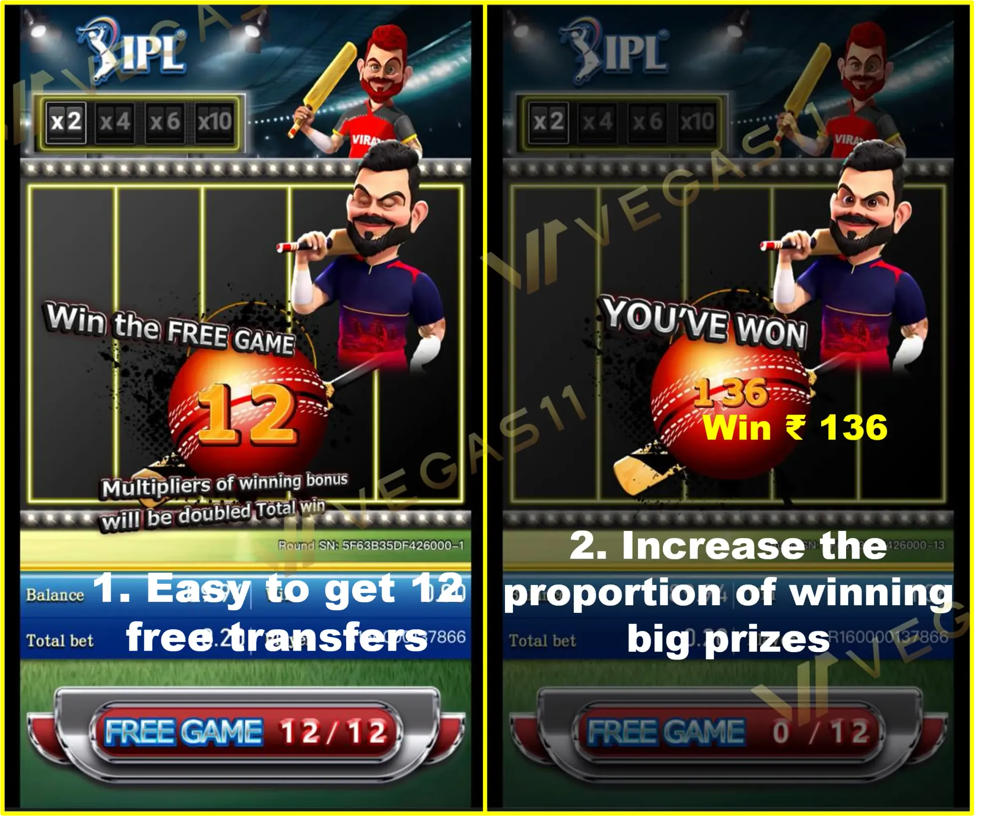 MAHA - IPL  Profit chart