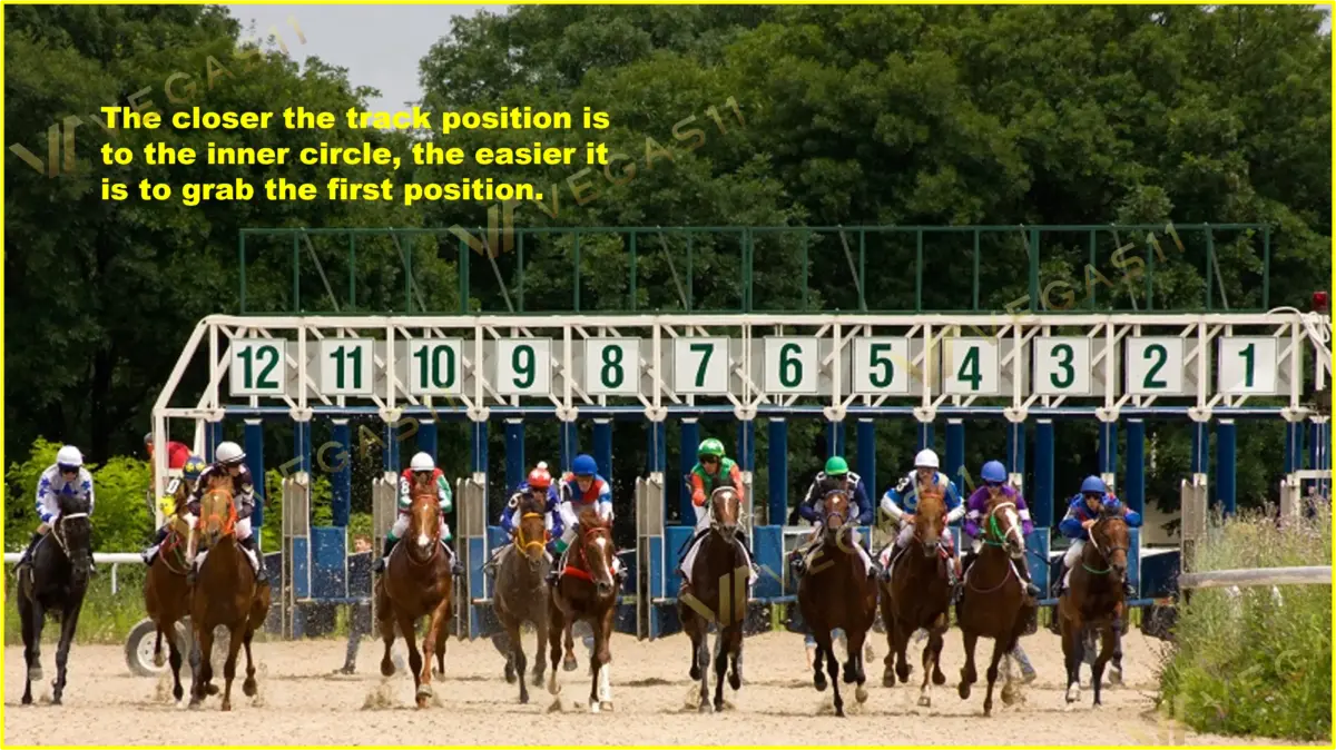 Racecourse track location