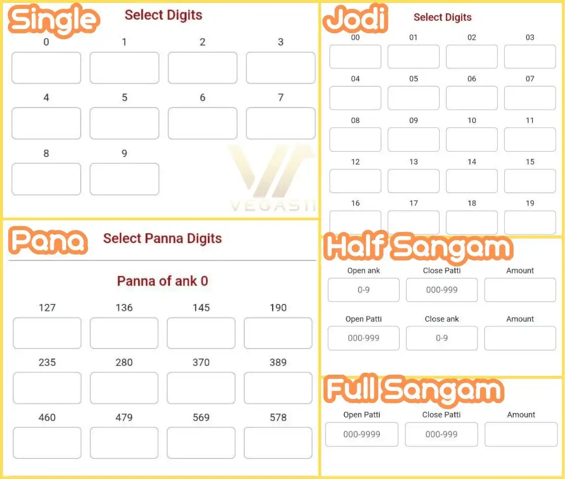 Satta Matka Gameplay