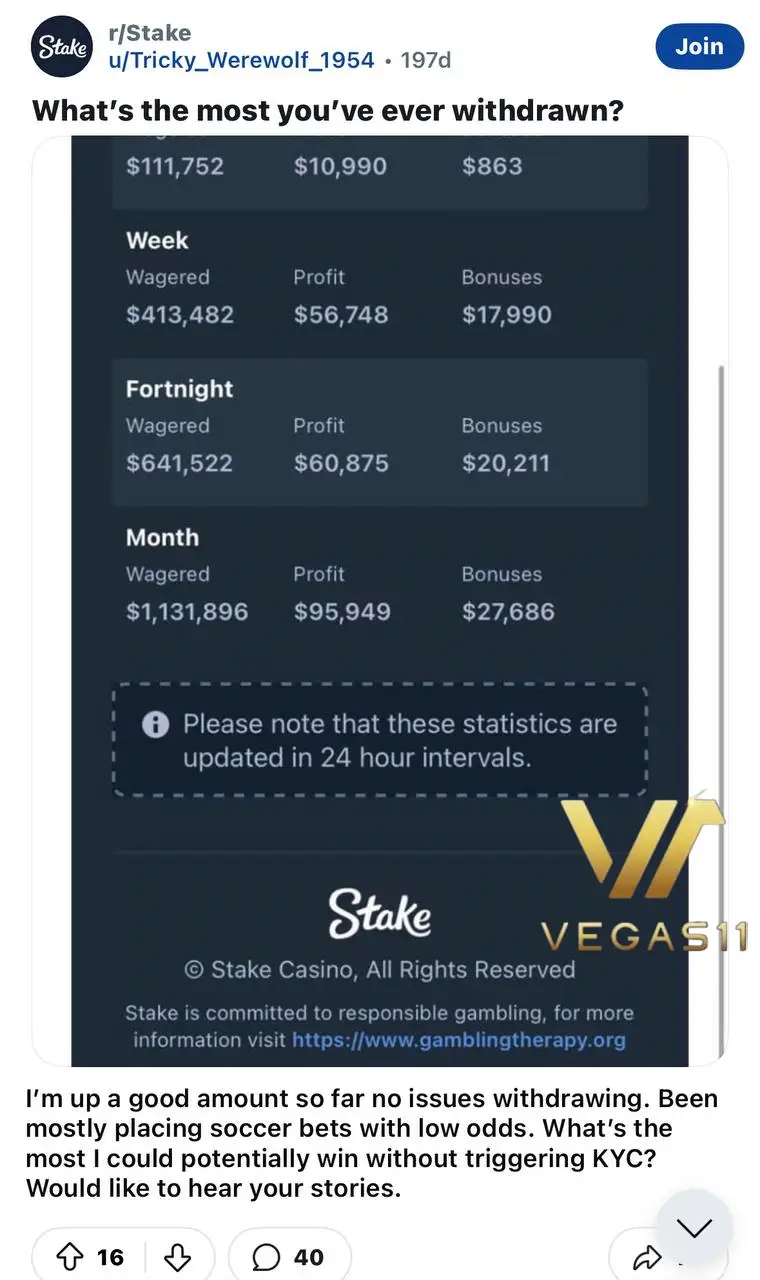 Reddit on Stake's withdrawal