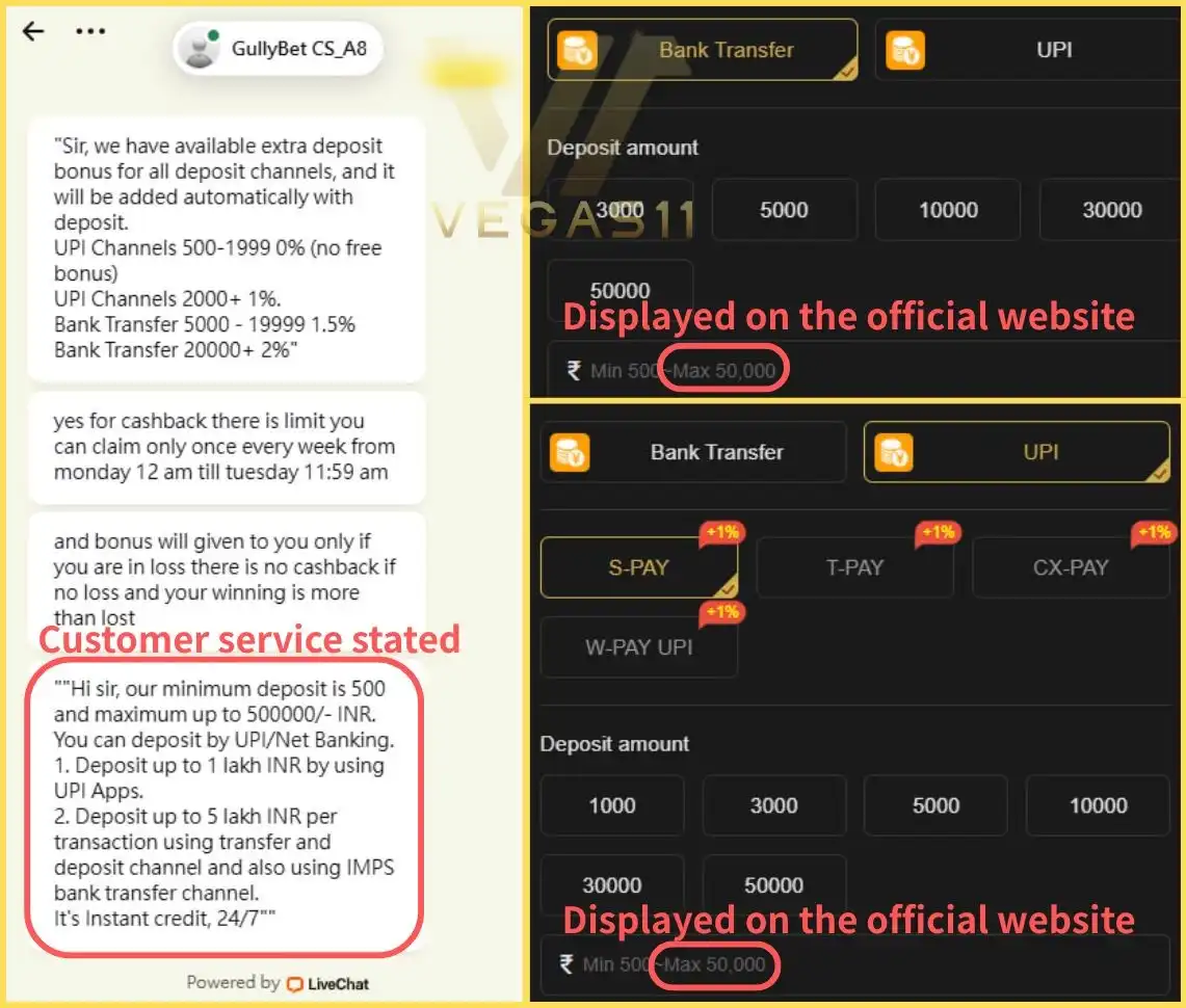 The maximum deposit amount for GullyBet