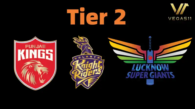 IPL 2025 Team Tier 2