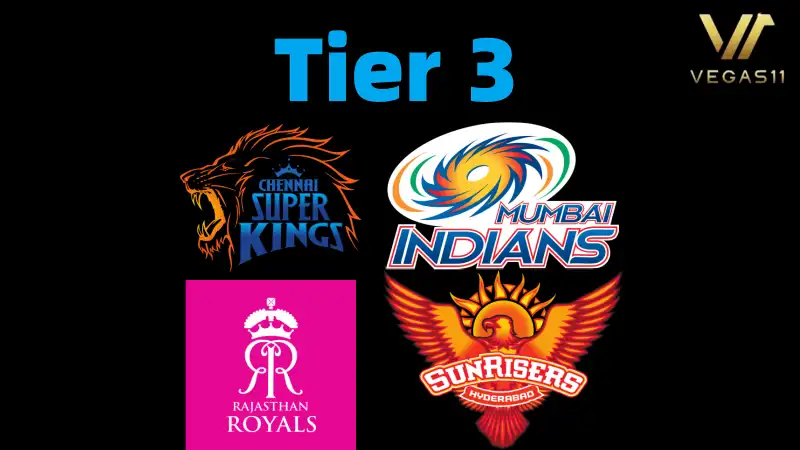 IPL 2025 Team Tier 3