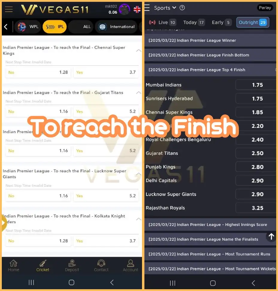 To reach the Finish Odds