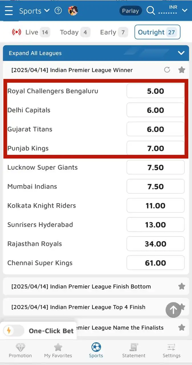 Vegas11 IPL Championship Odds
