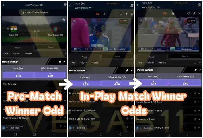 Match Winner Betting