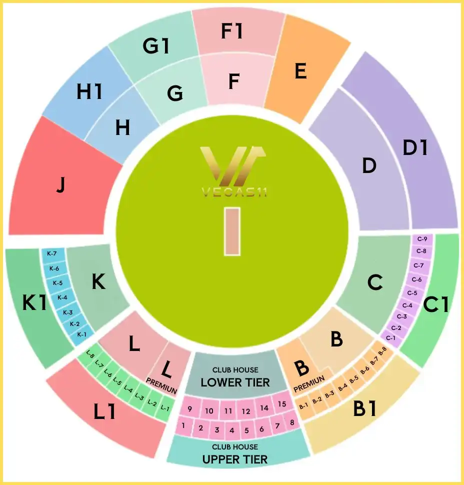 Seating chart of Eden Gardens
