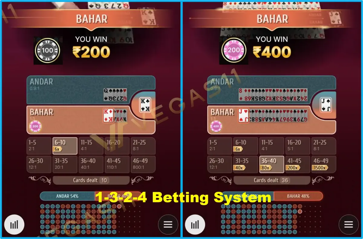 1-3-2-4 Betting System