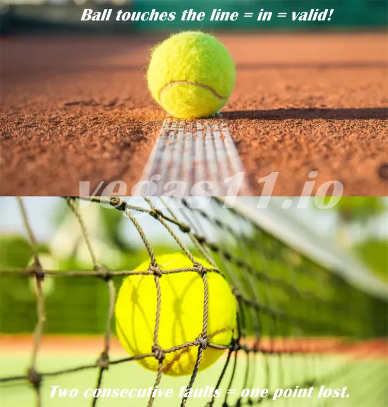 Tennis Faults and Point Loss