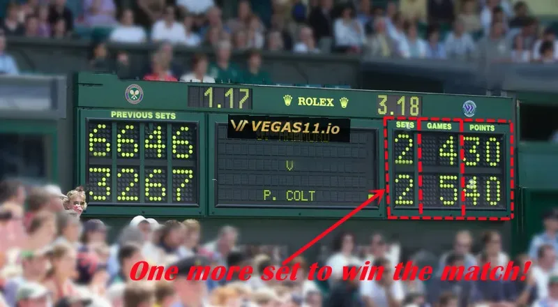 Tennis Scoring and Rules Explained
