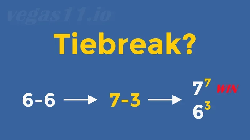 Tennis Tiebreak scoring