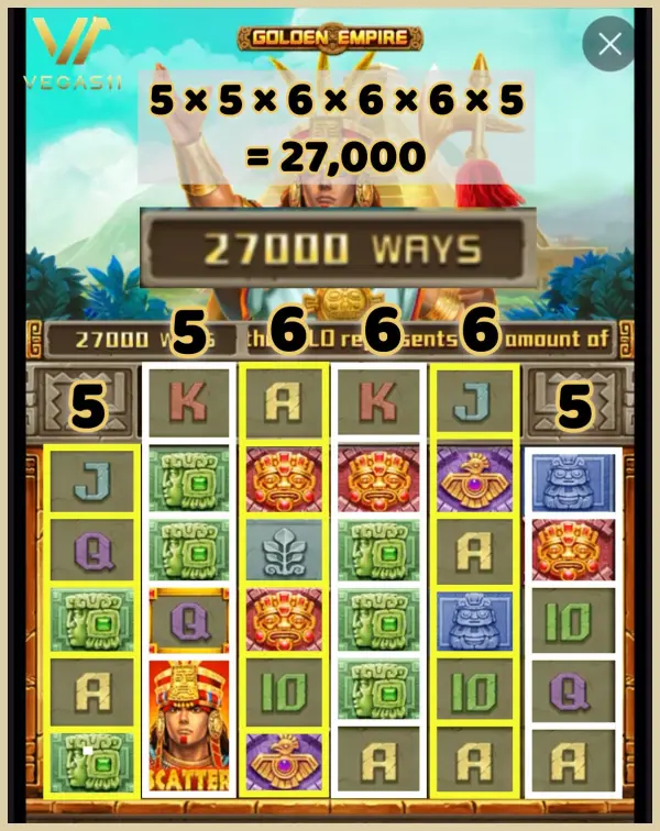 Golden Empire - paylines