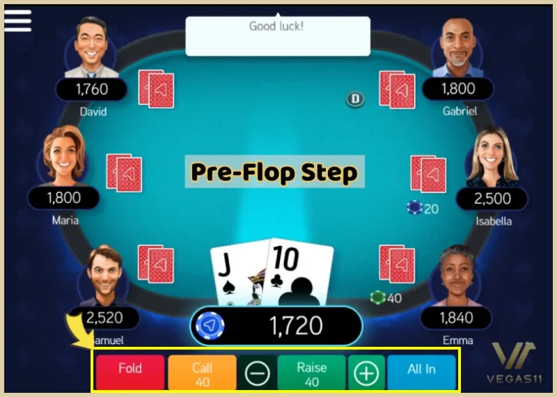 step-3-pre-flop
