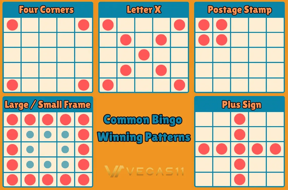 Common Bingo Winning Patterns