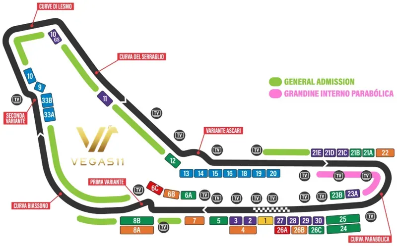 Italy F1 Monza Circuit
