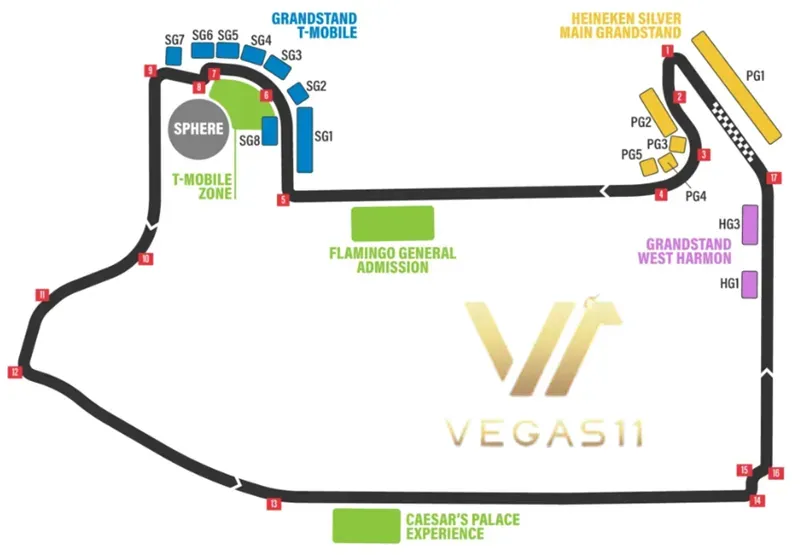 Las Vegas Grand Prix race venue